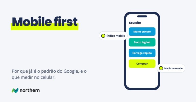 Mobile first: tela de celular com Menu enxuto, Texto legível, Carrega rápido e Comprar