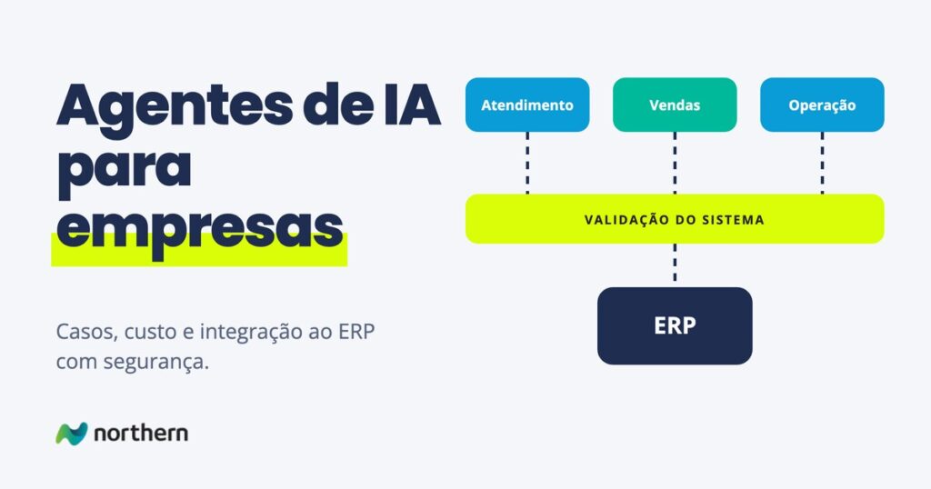 Agentes de IA em atendimento, vendas e operação ligados ao ERP: o agente lê com permissão e o sistema valida antes de gravar