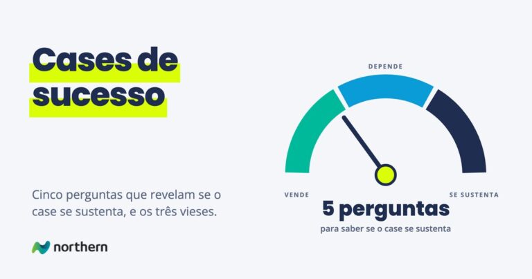 Cases de sucesso: medidor marcando 5 perguntas: para saber se o case se sustenta