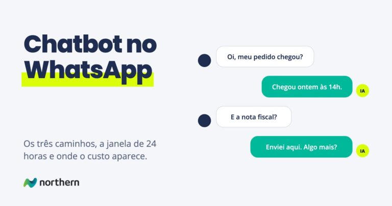 Chatbot no WhatsApp: conversa de chat: Oi, meu pedido chegou? / Chegou ontem às 14h. / E a nota fiscal? / Enviei aqui. Algo mais?