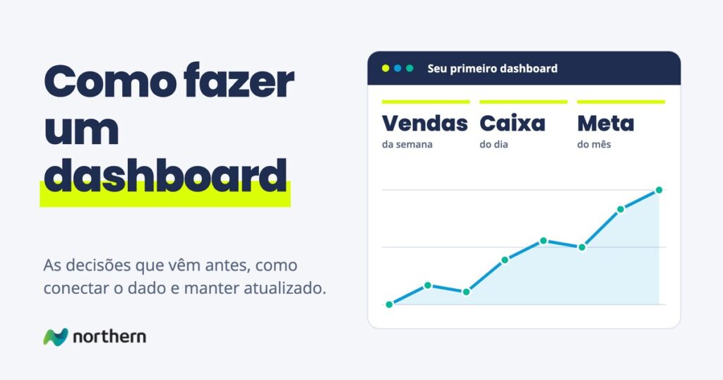 Como fazer um dashboard: painel com Vendas, Caixa e Meta e um gráfico de linha