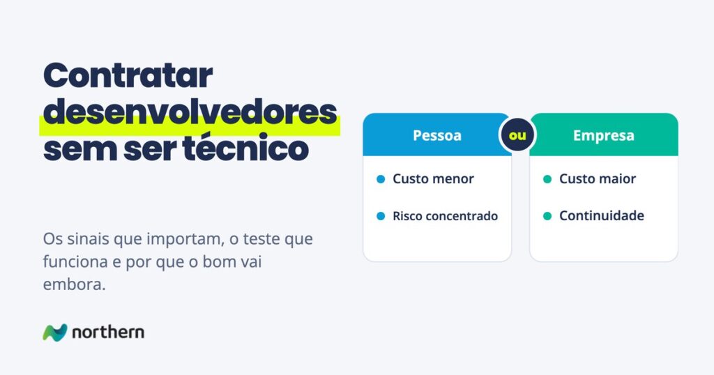 Contratar desenvolvedores sem ser técnico: comparação entre Pessoa (Custo menor e Risco concentrado) e Empresa (Custo maior e Continuidade)