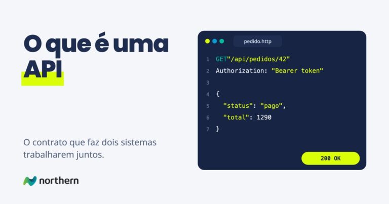 O que é uma API: trecho de código em pedido.http