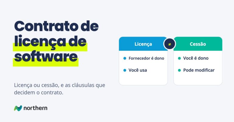 Contrato de licença de software: comparação entre Licença (Fornecedor é dono e Você usa) e Cessão (Você é dono e Pode modificar)