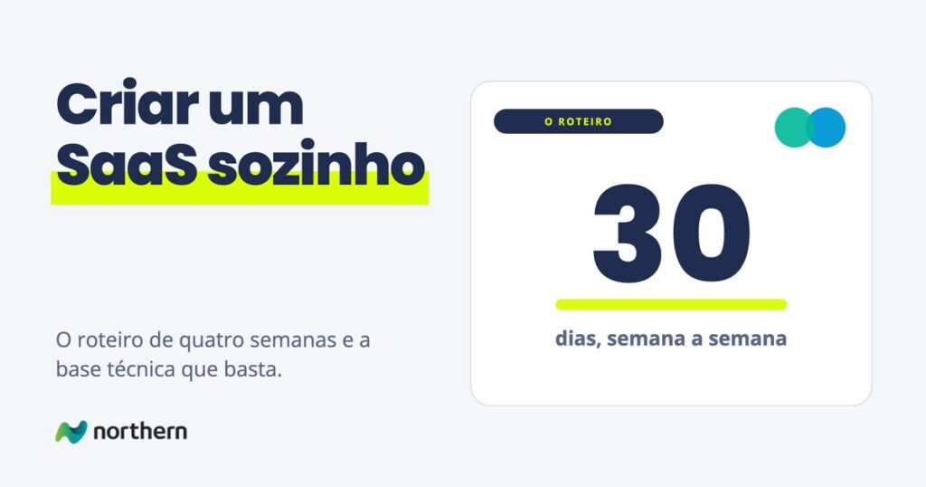 Criar um SaaS sozinho: o número 30 em destaque: dias, semana a semana