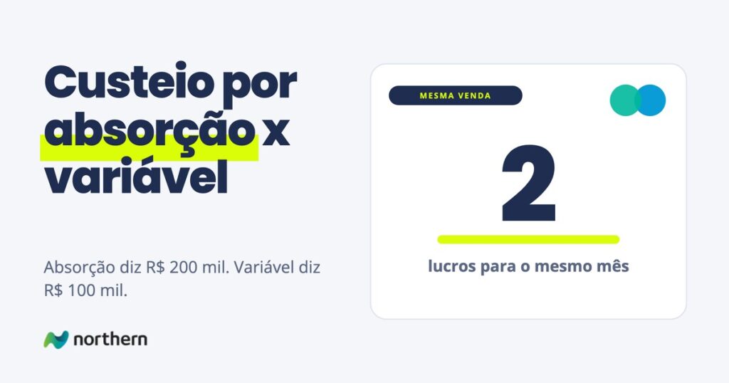 Custeio por absorção x variável: o número 2 em destaque: lucros para o mesmo mês
