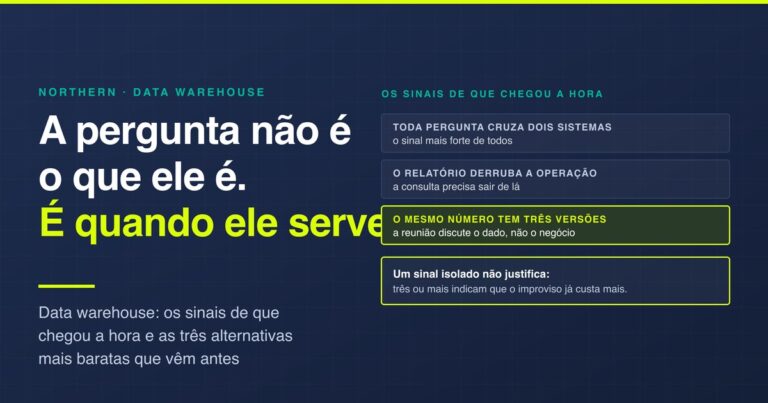 Data warehouse: os sinais de que chegou a hora, entre perguntas que cruzam dois sistemas, relatório que derruba a operação e o mesmo número com três versões