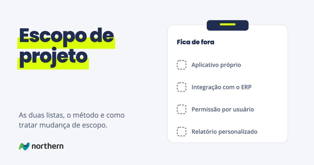 Escopo de projeto: checklist Fica de fora: Aplicativo próprio, Integração com o ERP, Permissão por usuário e Relatório personalizado