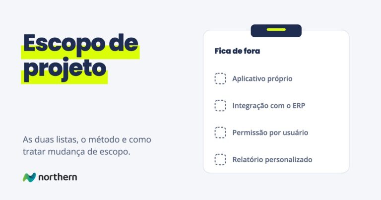 Escopo de projeto: checklist Fica de fora: Aplicativo próprio, Integração com o ERP, Permissão por usuário e Relatório personalizado