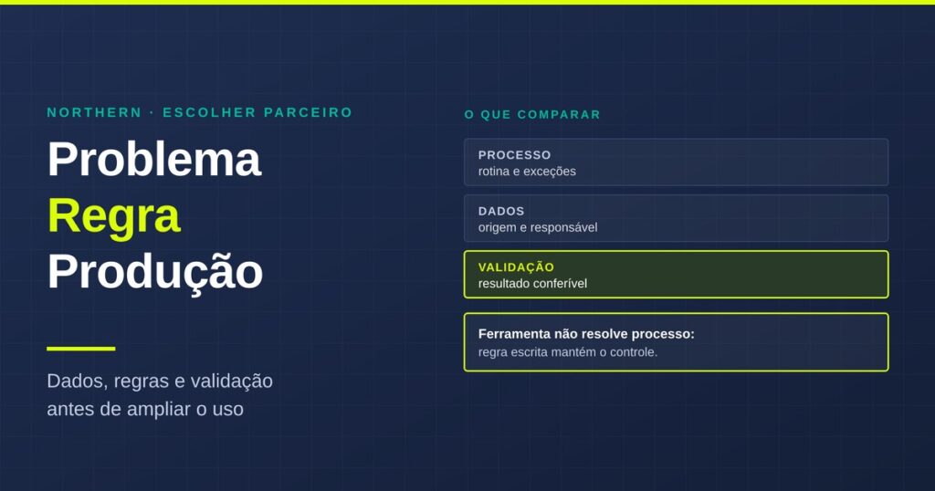 Capa sobre empresa de inteligência artificial, com etapas para avaliar dados, regra e resultado