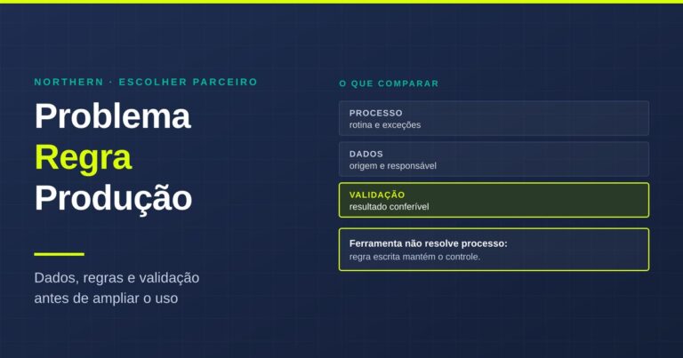 Capa sobre empresa de inteligência artificial, com etapas para avaliar dados, regra e resultado