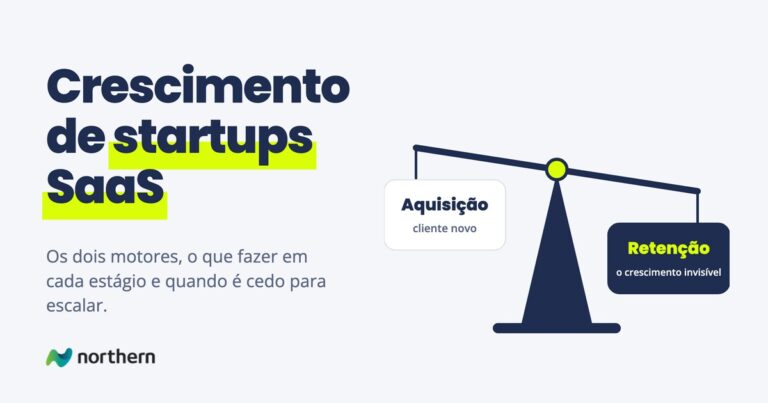 Crescimento de startups SaaS: balança entre Aquisição e Retenção, pendendo para Retenção