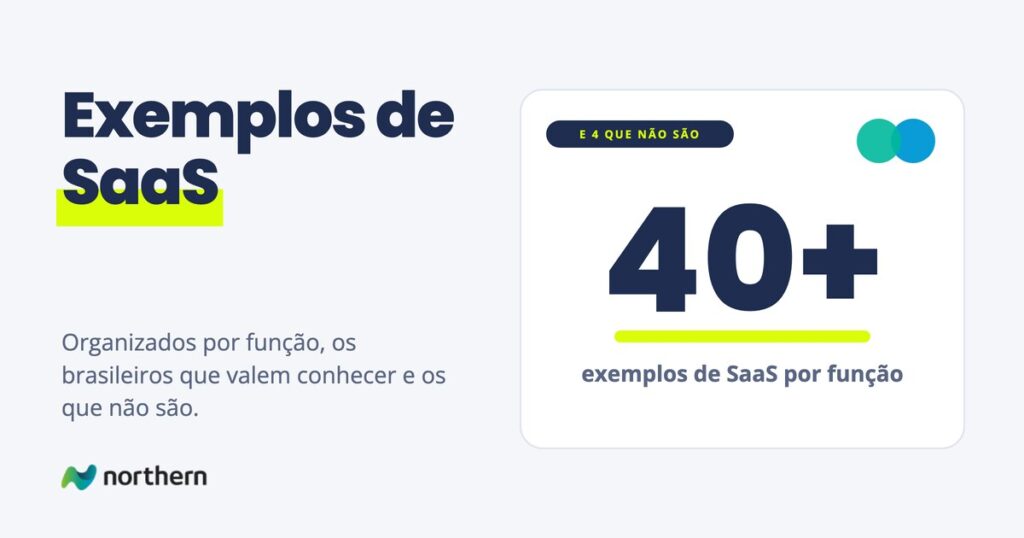 Exemplos de SaaS: o número 40+ em destaque: exemplos de SaaS por função
