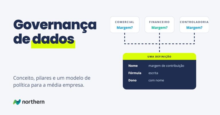 O mesmo indicador de margem com três valores, um do comercial, um do financeiro e um da controladoria, convergindo para uma definição única com dono