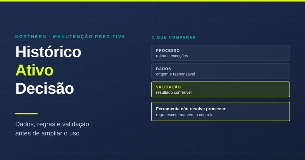 Capa sobre ia para manutenção preditiva, com etapas para avaliar dados, regra e resultado