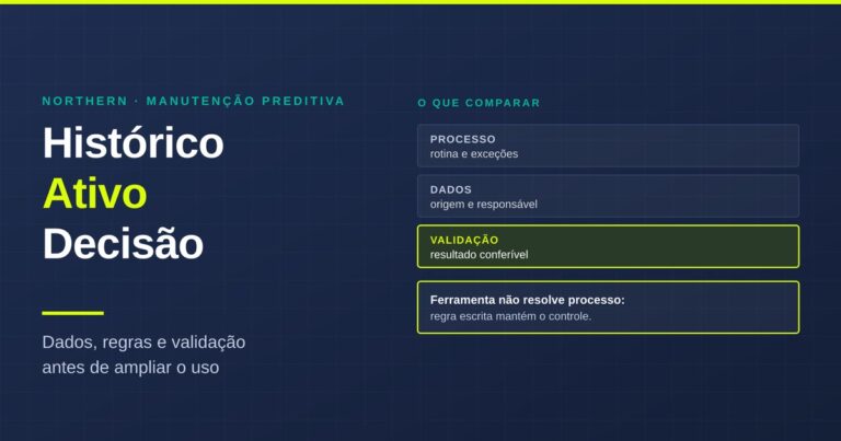 Capa sobre ia para manutenção preditiva, com etapas para avaliar dados, regra e resultado