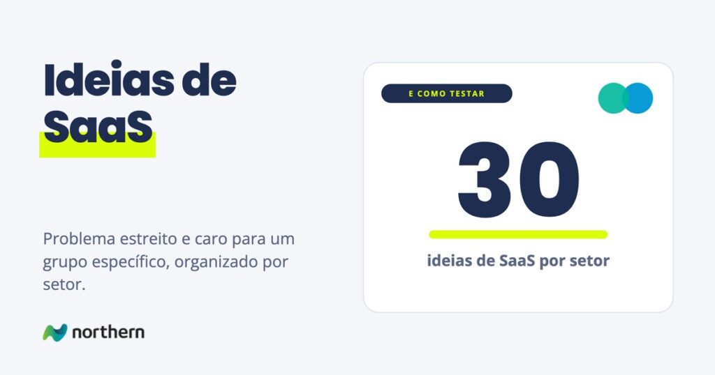 Ideias de SaaS: o número 30 em destaque: ideias de SaaS por setor