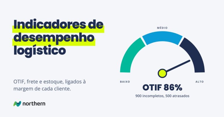 Indicadores de desempenho logístico: OTIF, frete, estoque e o custo de servir cada cliente