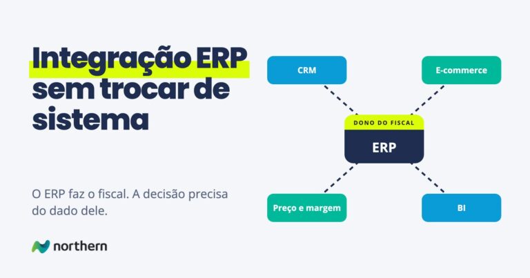 Integração ERP: o ERP que já funciona ligado ao e-commerce, ao CRM e à regra de preço, sem trocar o sistema