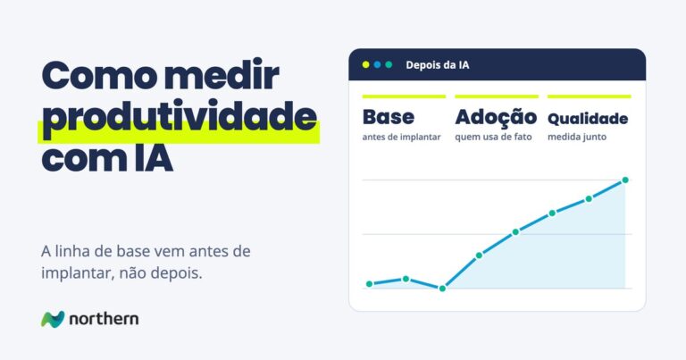 Como medir produtividade com IA: painel com Base, Adoção e Qualidade e um gráfico de linha