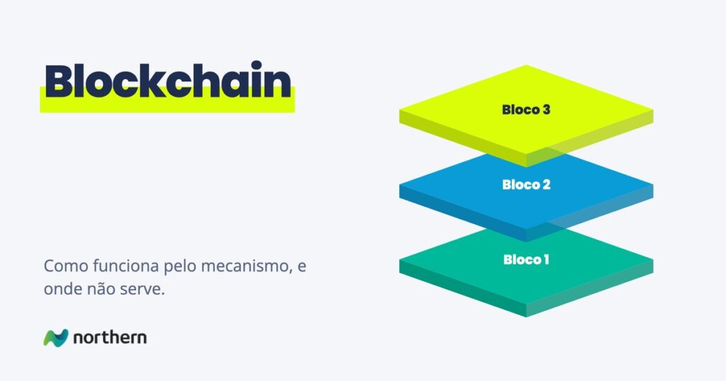 Blockchain: camadas empilhadas: Bloco 3, Bloco 2 e Bloco 1