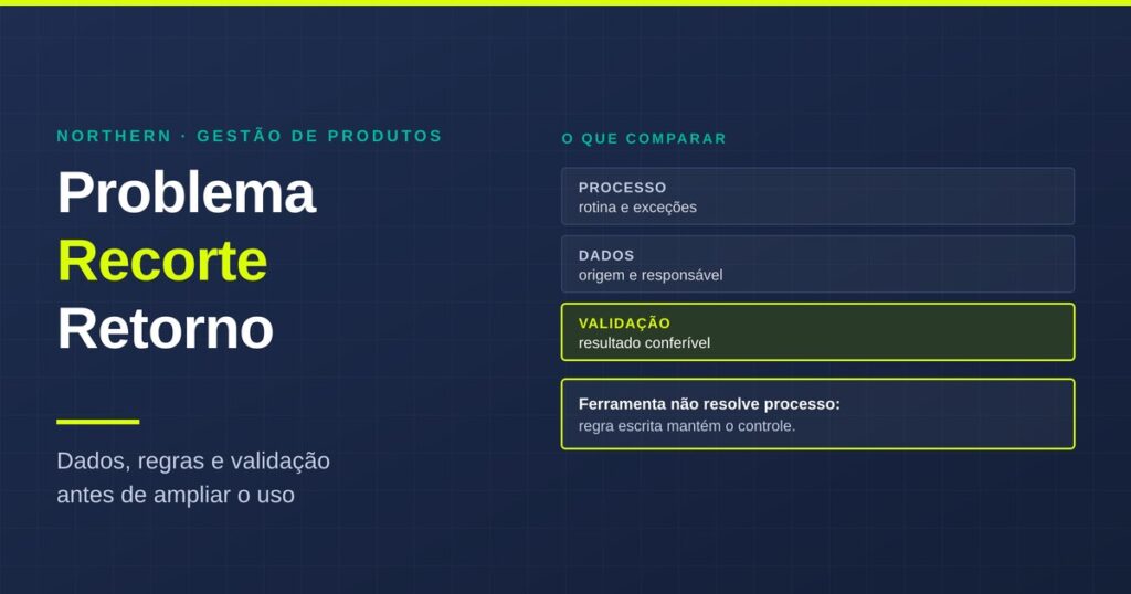 Capa sobre o que é gestão de produtos, com etapas para avaliar dados, regra e resultado