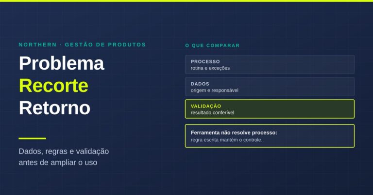 Capa sobre o que é gestão de produtos, com etapas para avaliar dados, regra e resultado