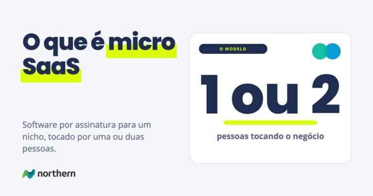 O que é micro SaaS: o número 1 ou 2 em destaque: pessoas tocando o negócio