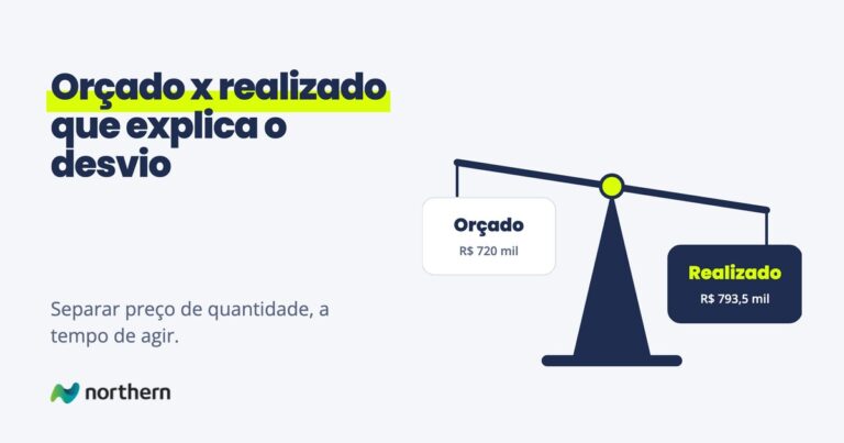 Orçado x realizado: separar o desvio de preço do desvio de quantidade a tempo de salvar a margem
