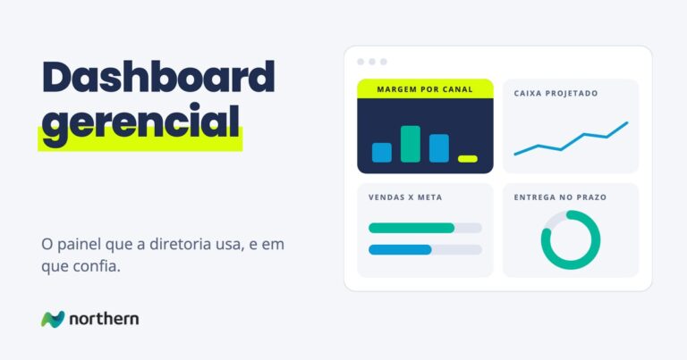 Tela de dashboard gerencial com margem por canal em destaque, caixa projetado, vendas contra meta e entrega no prazo