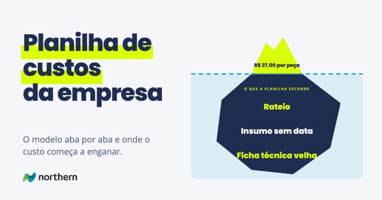 Planilha de custos da empresa: custos fixos e variáveis, custo de produção e estrutura