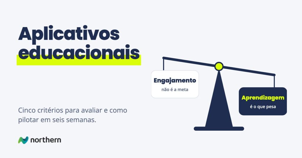 Aplicativos educacionais: balança entre Engajamento e Aprendizagem, pendendo para Aprendizagem