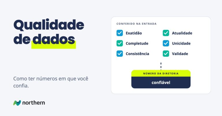 As seis dimensões da qualidade de dados, exatidão, completude, consistência, atualidade, unicidade e validade, conferidas na entrada antes de chegar ao número da diretoria