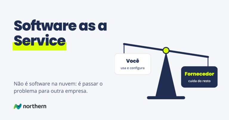 Software as a Service: balança entre Você e Fornecedor, pendendo para Fornecedor