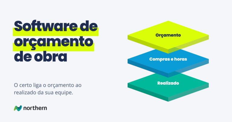 Software de orçamento de obra: como uma instaladora escolhe a ferramenta que liga o orçamento ao realizado