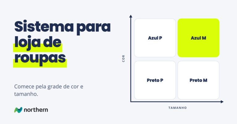 Sistema para loja de roupas: matriz 2x2 de tamanho por cor: Azul P, Azul M, Preto P e Preto M