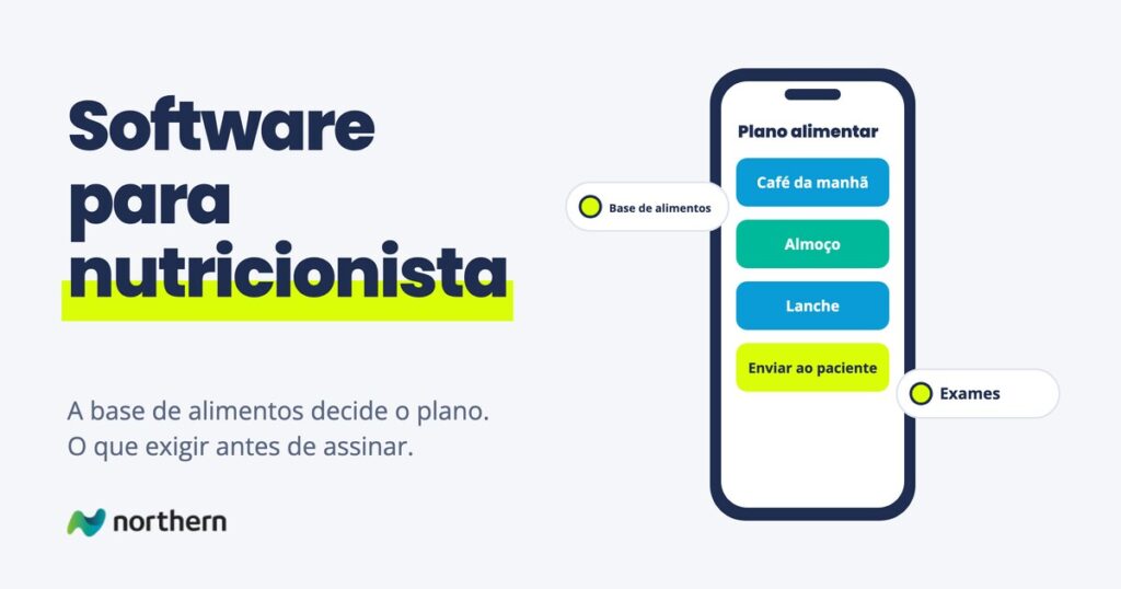 Software para nutricionista: tela de celular com Café da manhã, Almoço, Lanche e Enviar ao paciente