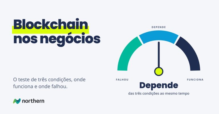 Blockchain nos negócios: medidor marcando Depende: das três condições ao mesmo tempo